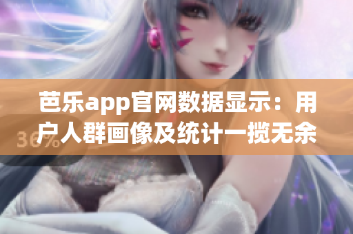 芭乐app官网数据显示：用户人群画像及统计一揽无余